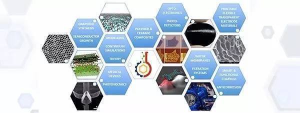 墨大校長送禮記 新材料科技，家庭和睦的新配方？